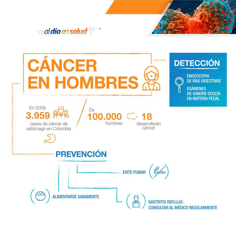 cancer-hombres