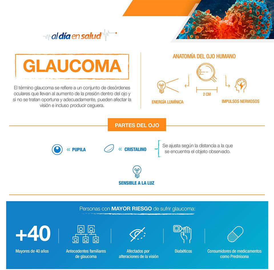 infografía-glaucoma-01