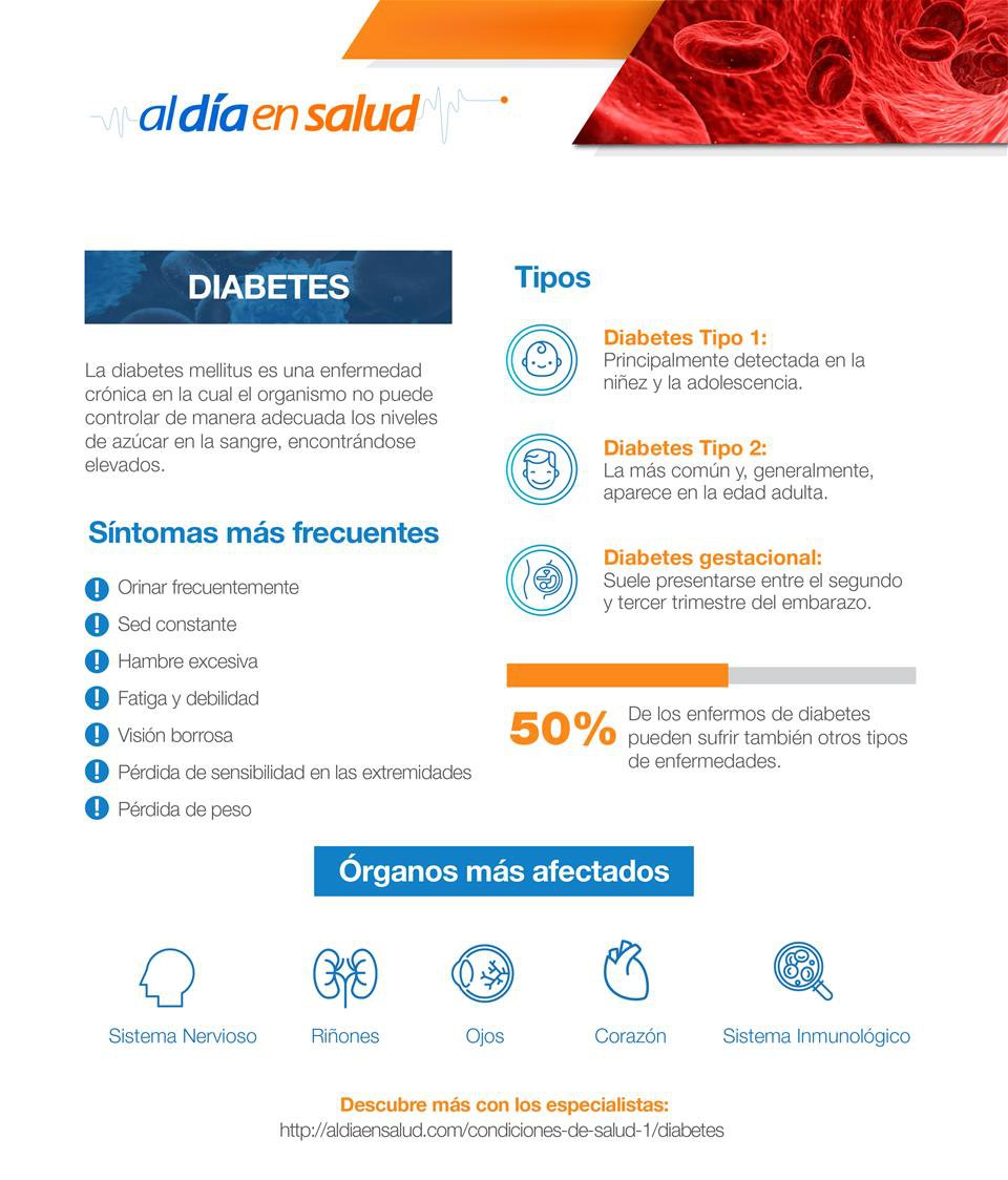 infografia_colon-irritante_tq_2018_v3_diabetes